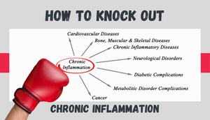 How to Knock Out Chronic Inflammation 🥊